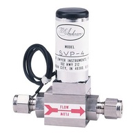 Series SVP Proportioning Solenoid Valve
