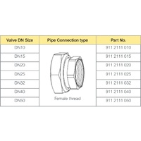 Schneider PIBCV Valve Fittings