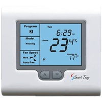 Smart Temp Chameleon Multifunction Thermostat