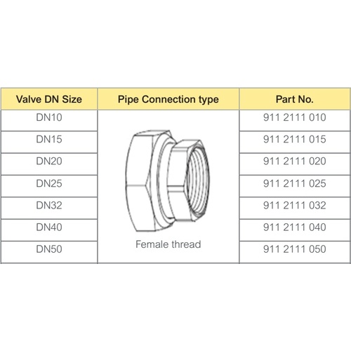 Schneider PIBCV Valve Fittings